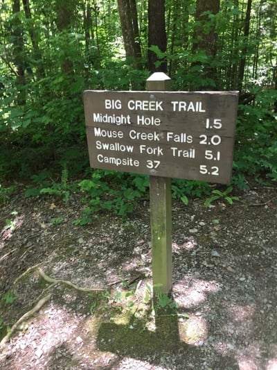 Trail sign to Midnight Hole in Western North Carolina