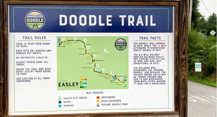 Doodle Trail Map