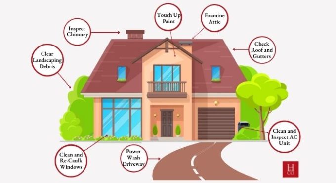 Tips for spring cleaning